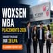 Woxsen University MBA Placement Report 2024-26 Out; 47% Surge in Highest Package to INR 28 LPA